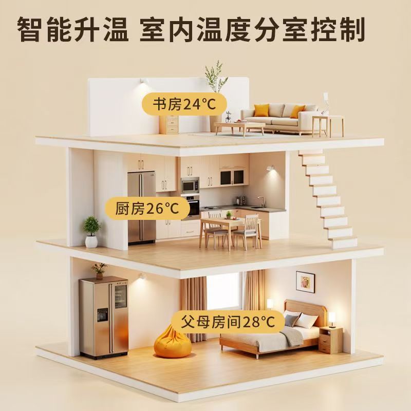 石狮市 石墨烯电地暖公司哪家好？户型适配方案指南